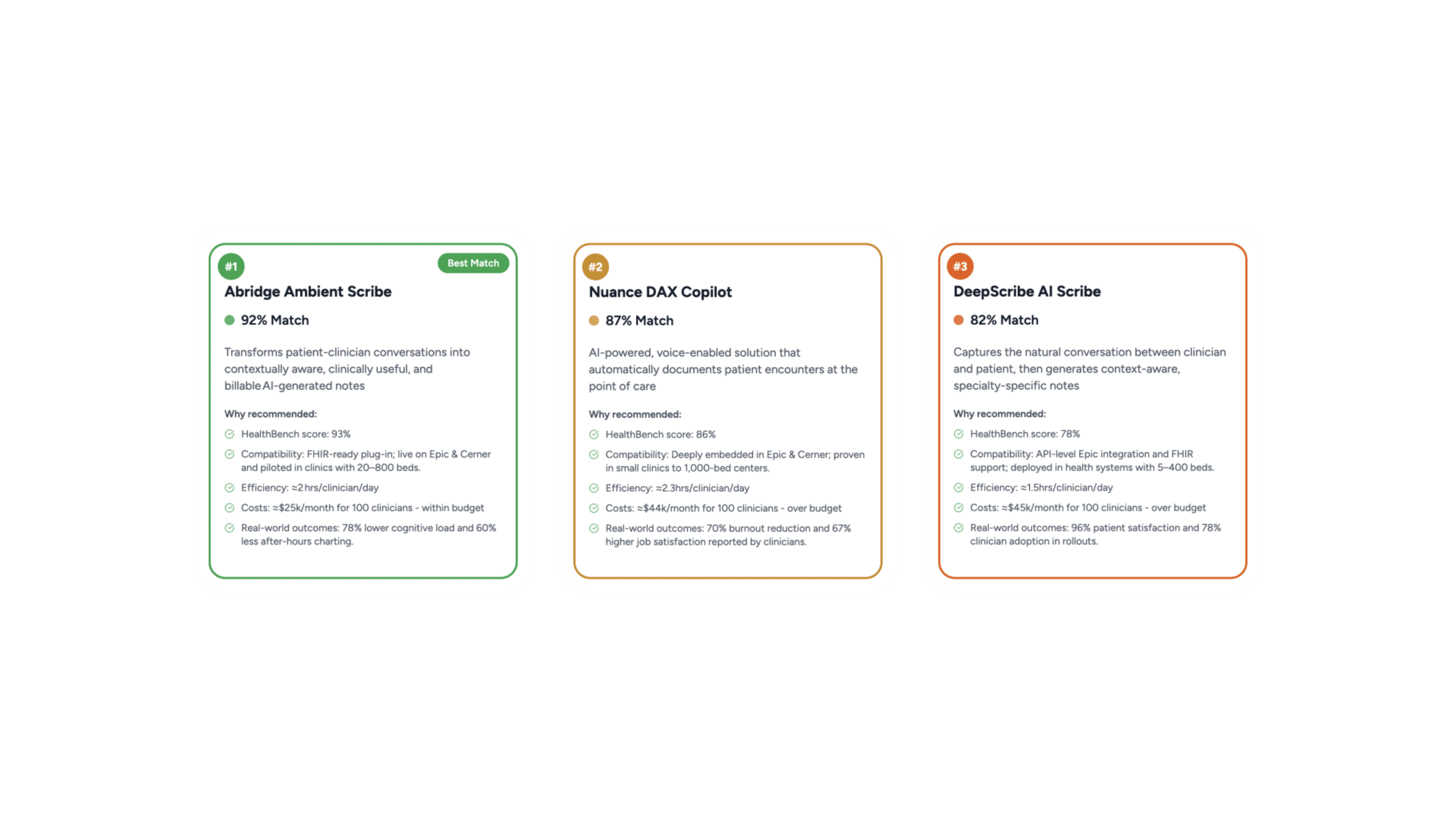 AI Vendor Marketplace